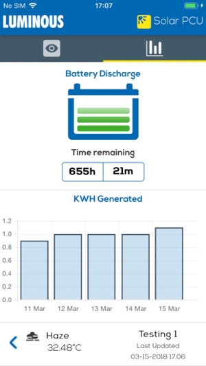 SOLAR PCU(圖5)-速報App