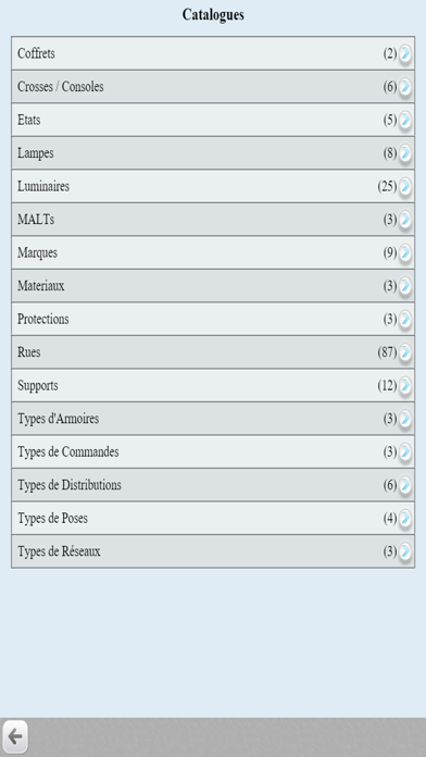 How to cancel & delete Citi-EP from iphone & ipad 3