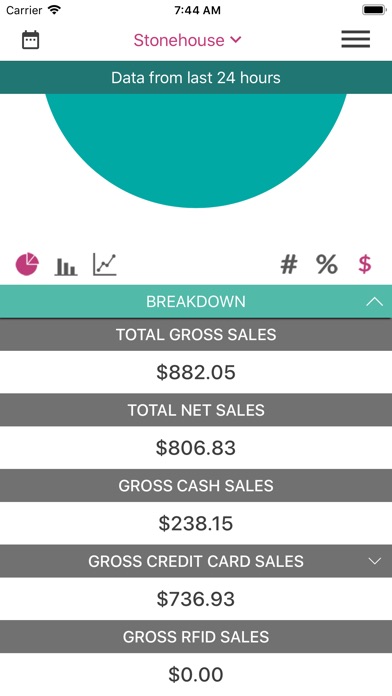 Best Ring Manager Dashboard screenshot 3