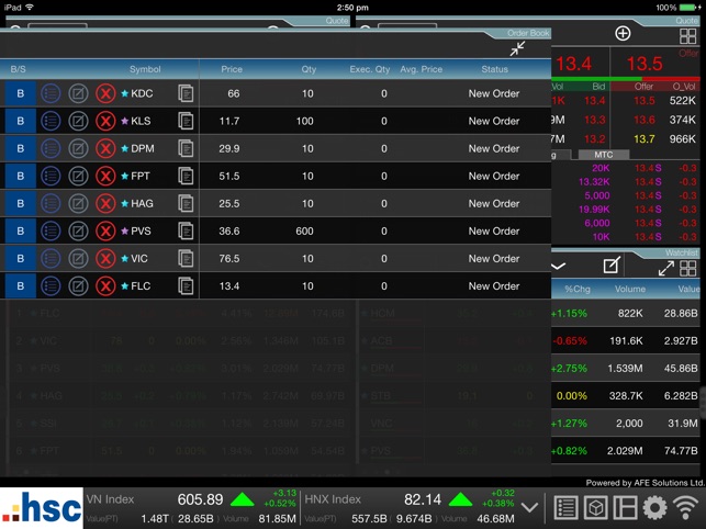 HSC Trade Pro(圖5)-速報App