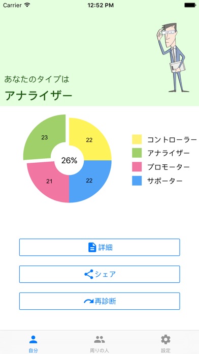 タイプ分け(Communication T... screenshot1