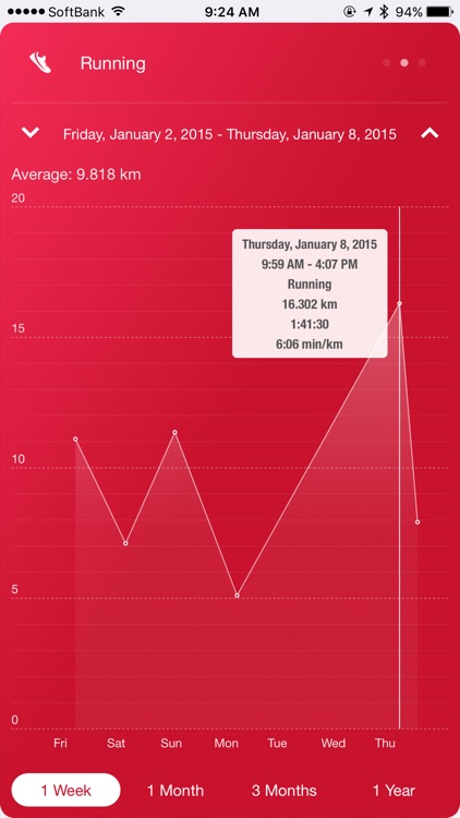 Vitalbook - Health and Fitness screenshot-4