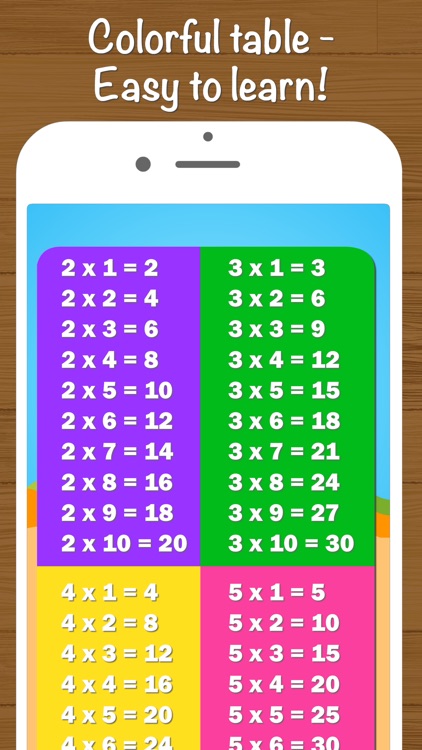 Safari Math Free - Multiplication times table for kids screenshot-3