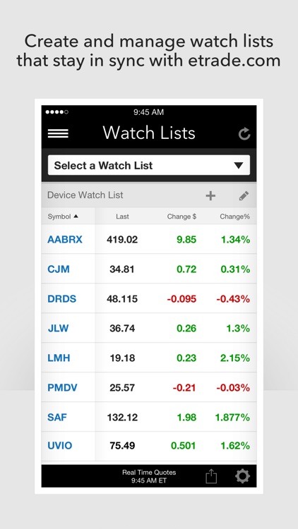 E*TRADE Mobile screenshot-4