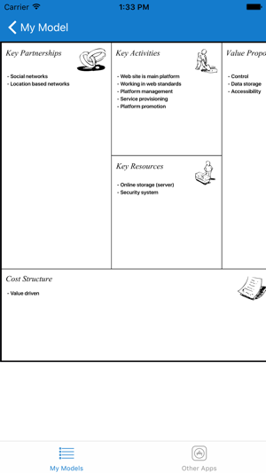 Startup Canvas - Business Model Canvas(圖3)-速報App