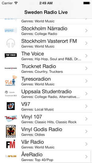 Sweden Radio Live Player (Swedish / Sverige / Svenska)(圖3)-速報App