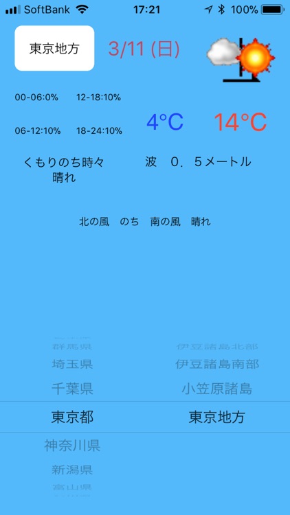 週間全国天気