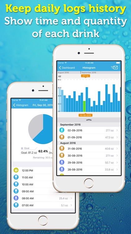 WaterPrompt Pro - Water Intake Tracker & Reminders screenshot-3