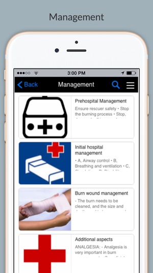 Burns overview and management(圖2)-速報App