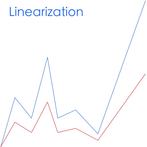 Linearization iOS App