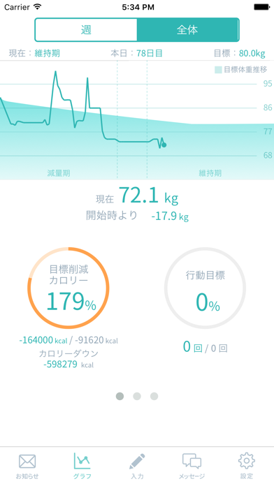 Di理論for保健指導のおすすめ画像1