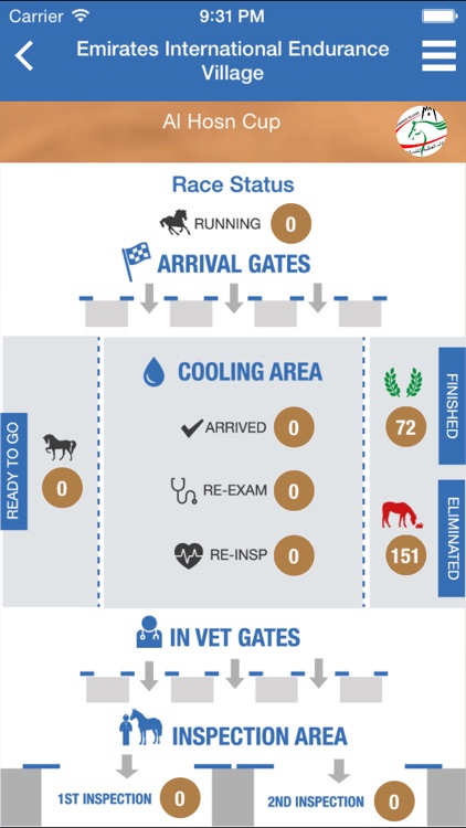 Saheel Soft Endurance screenshot-3