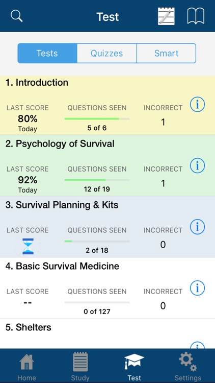 Army Survival Study Guide