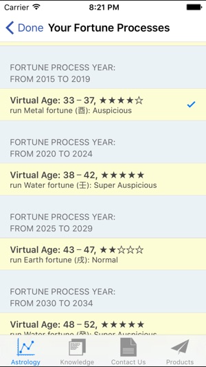 Astrology Chinese Numerology(圖5)-速報App