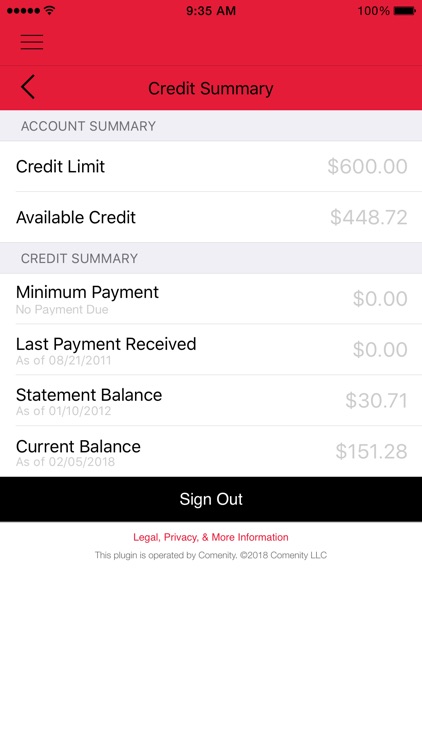 Talbots Credit Card App