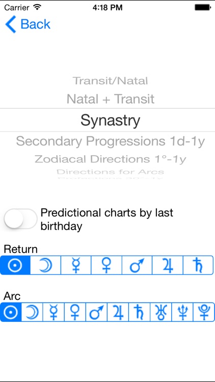 Astrological Charts Pro