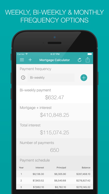 Mortgage Calculator: Weekly, Bi-weekly, Monthly Payment Options and More! screenshot-3