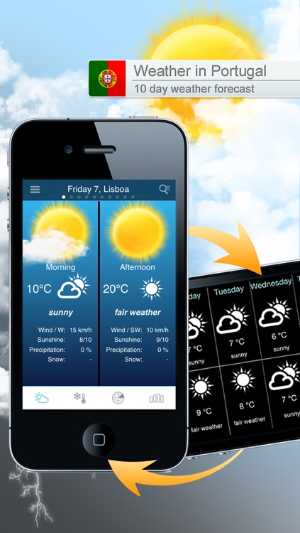 Weather for Portugal Pro