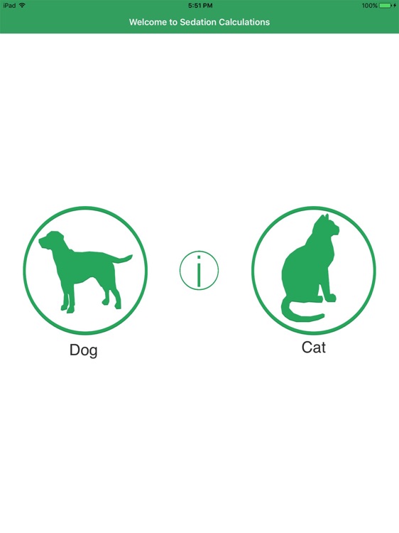 Veterinary Sedation Plus