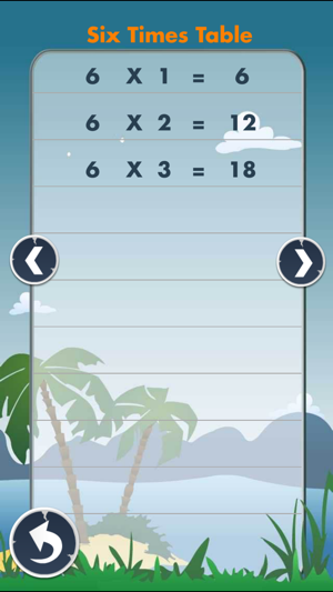 Fun With Times Table(圖4)-速報App