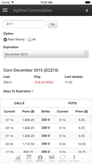 AgWest Commodities(圖3)-速報App