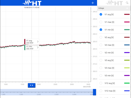 Screenshot #6 pour HTanalysis