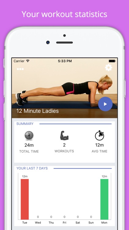 12 Min Ladies Workout Challenge PRO - Lose weight