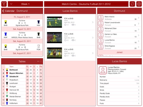 Deutsche Fußball 2011-2012 - Match Centre screenshot 2