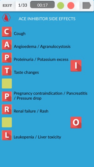 NCLEX Pharmaceutical Study Guide(圖3)-速報App