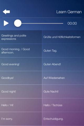 Learn GERMAN Learn Speak GERMAN Language Fast&Easy screenshot 3