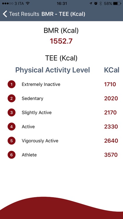 Fat Byte lean and weight track screenshot-4