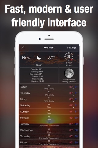 14 Day Weather Forecast Pro screenshot 4