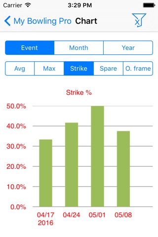 My Bowling Pro screenshot 3