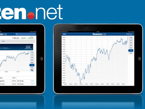 Börse, Aktien - finanzen.net screenshot 2