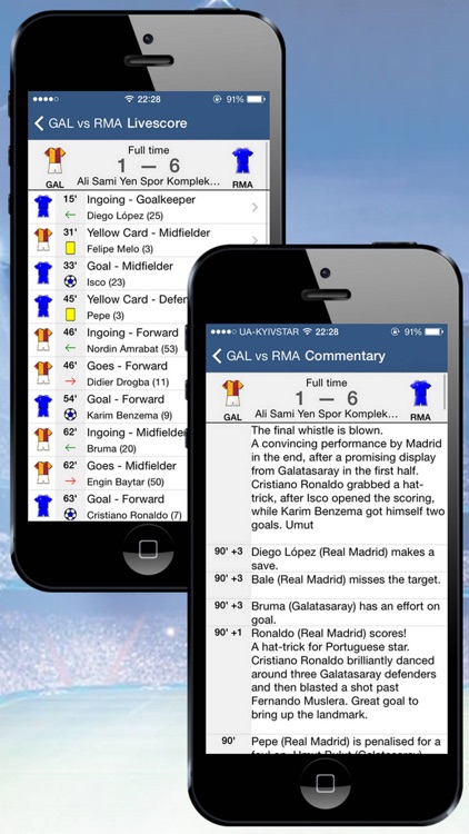 European Football History 2011-2012