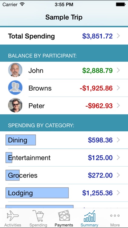 ExpenseShare Complete screenshot-0