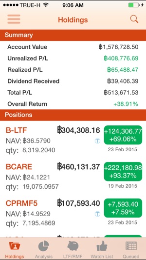 Thai Funds Today(圖2)-速報App