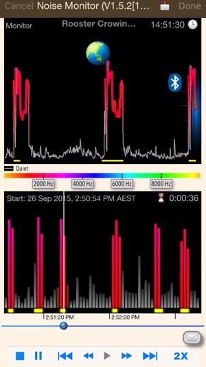 Noise Monitor and Analysis(圖2)-速報App