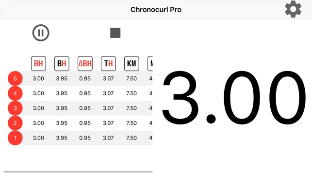 Chronocurl(圖5)-速報App