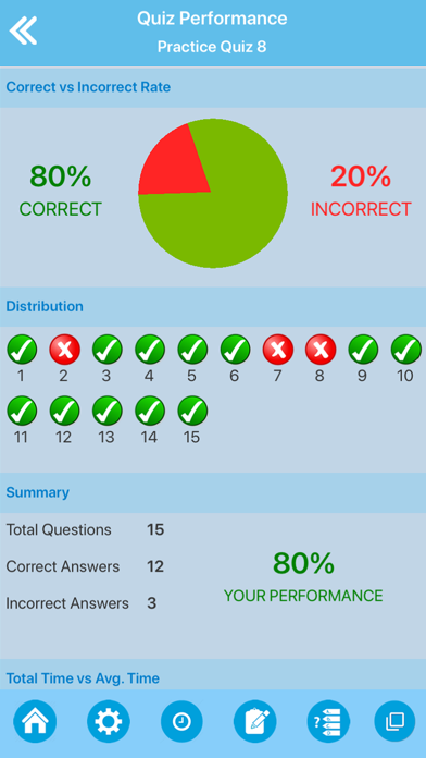 How to cancel & delete Medical Terminologies Quiz from iphone & ipad 4