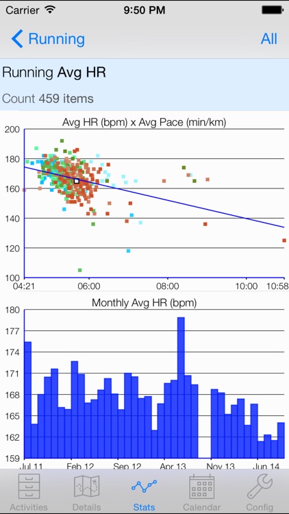 ConnectStats - Stats for Garmin Connect and Strava screenshot-4