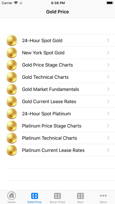 How to cancel & delete Gold Price Now Lite from iphone & ipad 4