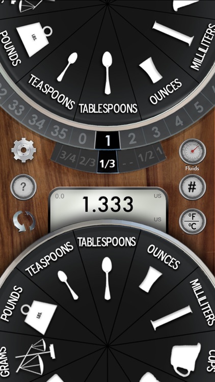 Kitchen Dial
