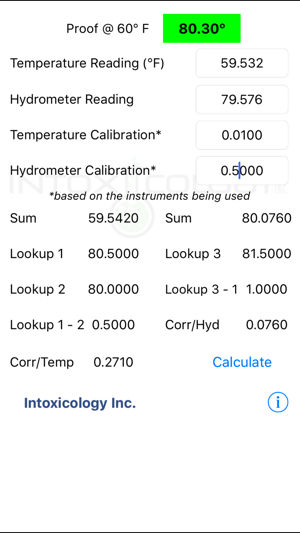 Spirits Proofing Calculator