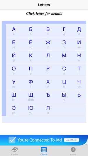 TenguGo Cyrillic Alphabet(圖4)-速報App