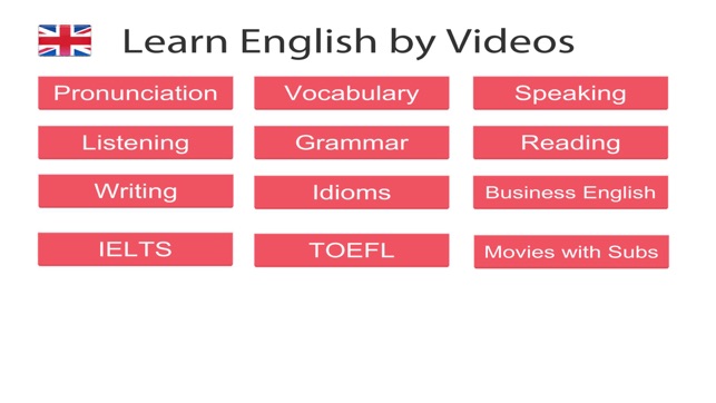 Learn English by Free Videos(圖1)-速報App