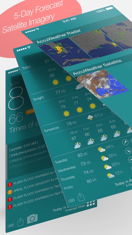 Swackett® — a different kind of weather app