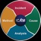 The SWS ICAM Incident Reporting application facilitates the reporting, information gathering and investigation of workplace incidents using the ICAM Investigation Model