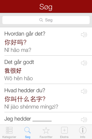 Chinese Pretati - Speak with Audio Translation screenshot 4