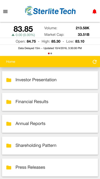 Sterlite Technologies IR